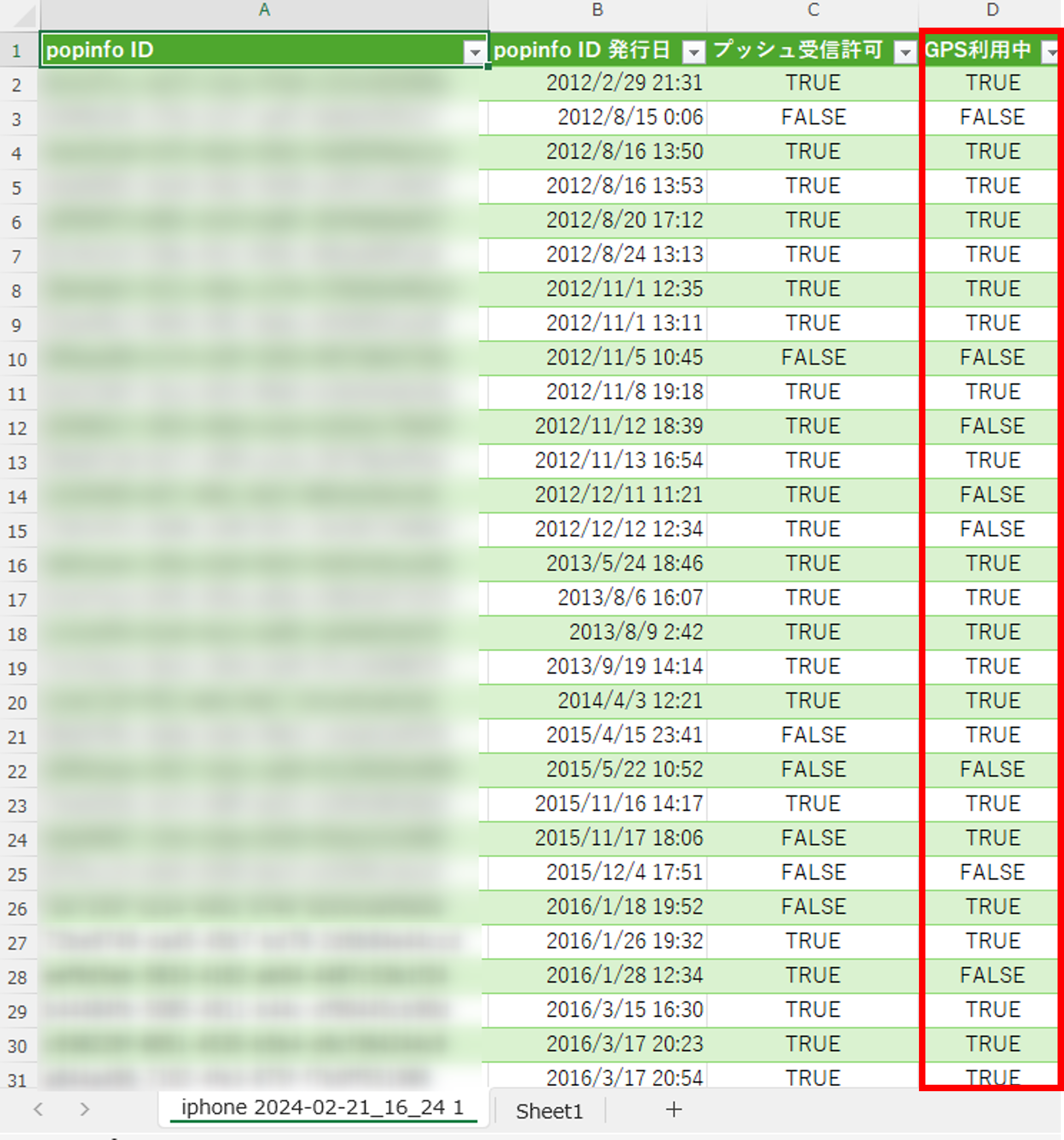 ユーザー情報CSV不具合_GPS利用中_CSV.png