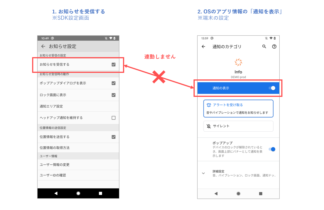 アプリの「お知らせを受信する」とOSのアプリ情報の「通知を表示」はリンクしていますか？(Android) – FANSHIPサポートガイド