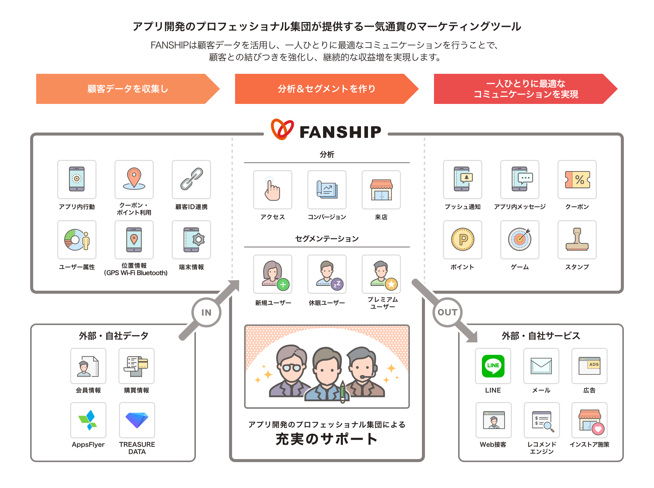 fanshipdotted_____a.png