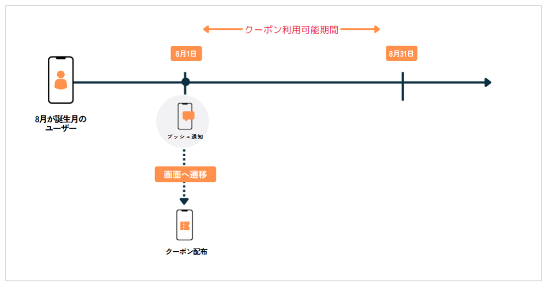 スクリーンショット 2025-06-23 143537.png