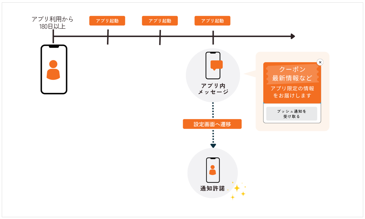 スクリーンショット 2025-07-07 124237.png