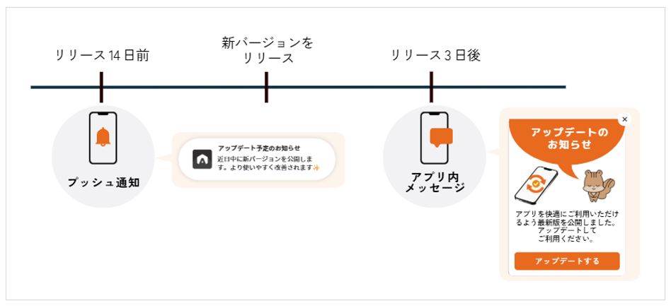 スクリーンショット 2025-11-27 120505.png