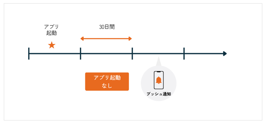 スクリーンショット 2025-12-15 163313.png