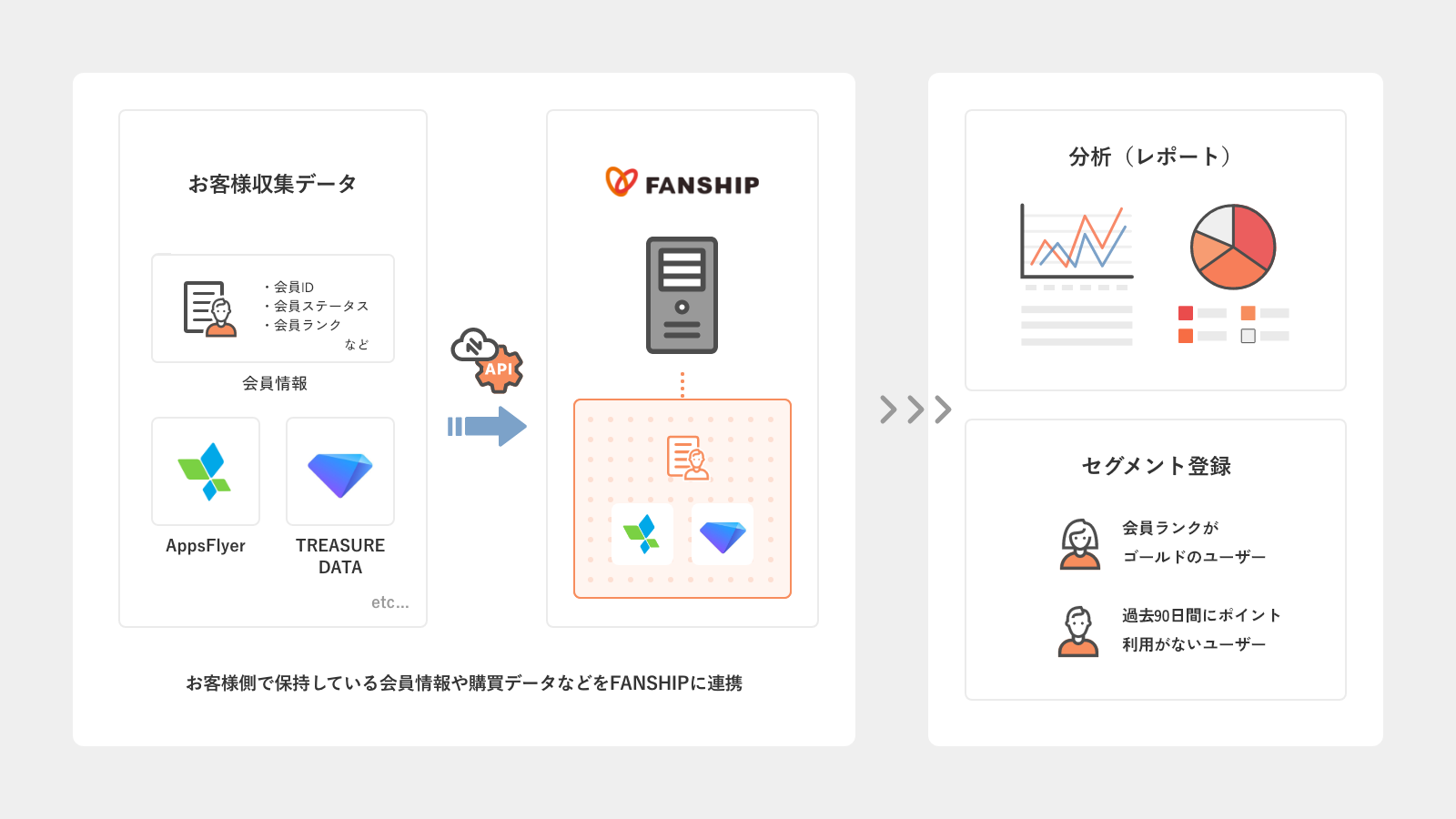 インポート機能 – 2.png