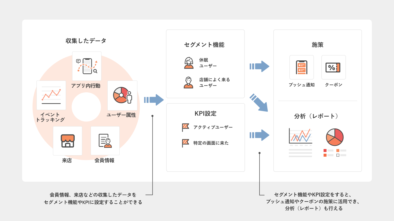 分析機能.png