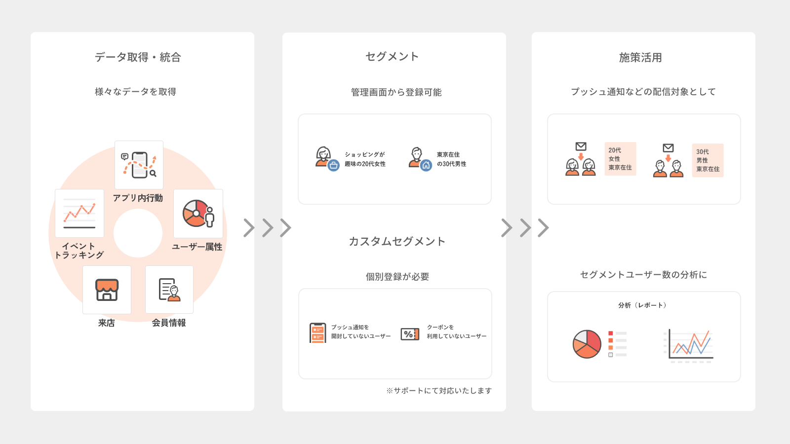 レポート – 2.png